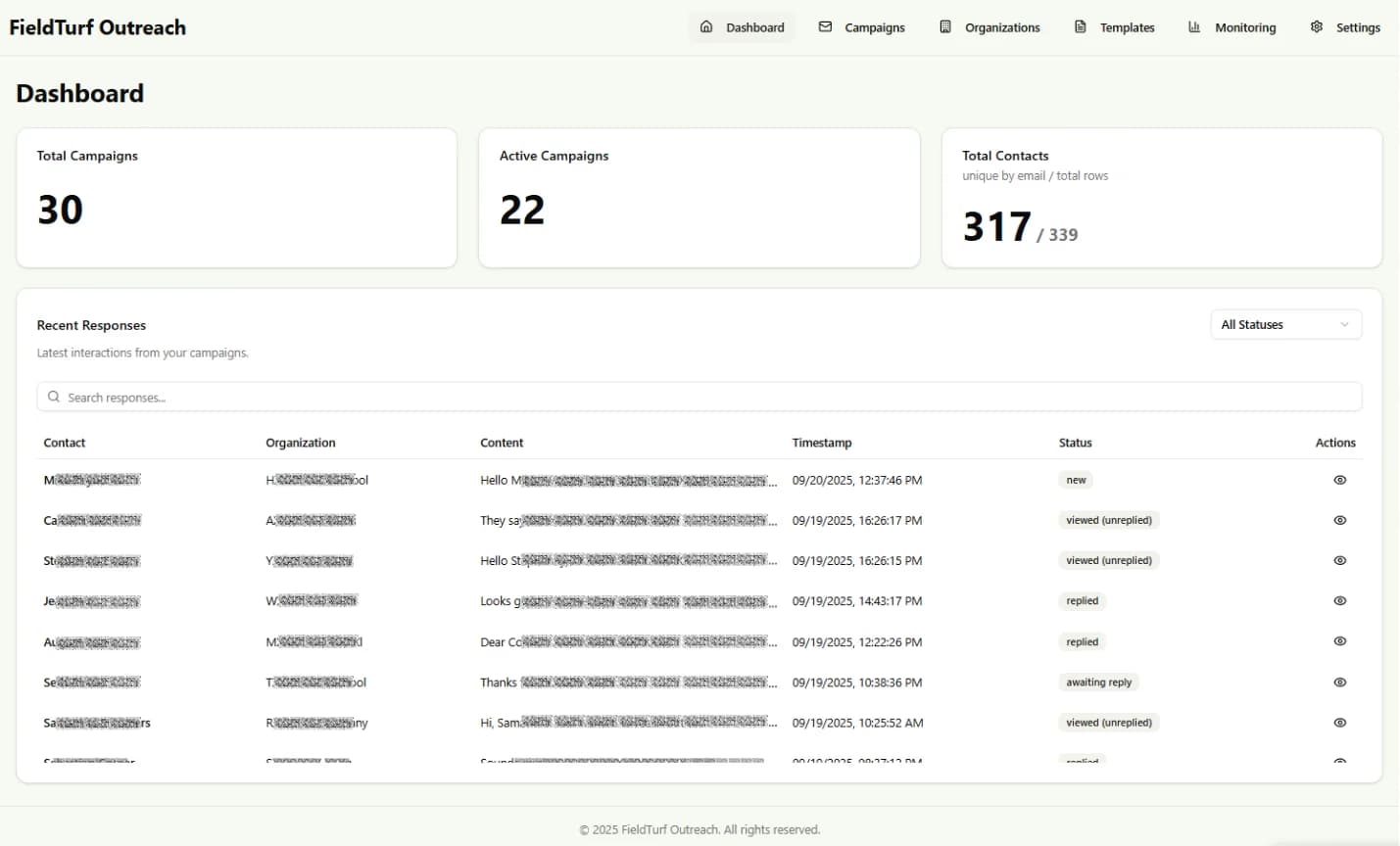LATO AI FieldTurf dashboard screenshot displaying campaign metrics, active outreach performance, and recent contact responses, highlighting AI-powered communication tracking and marketing automation.