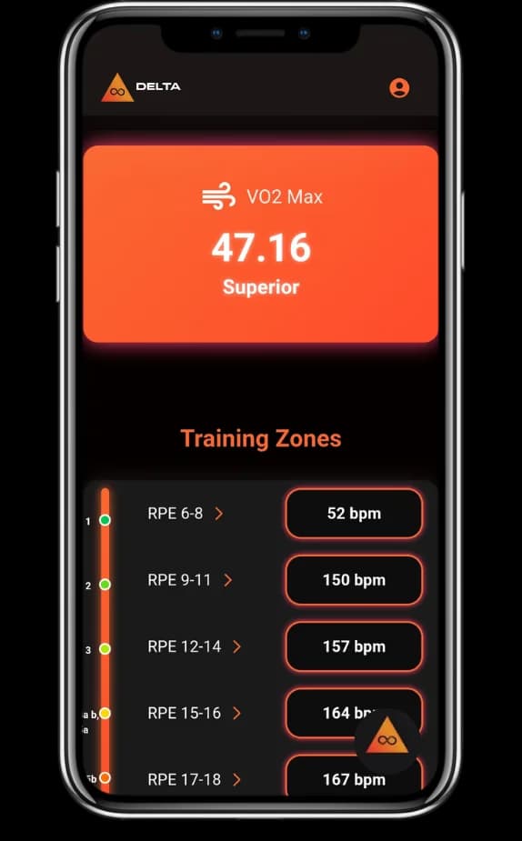 LATO AI Delta mobile app VO2 Max results dashboard showing superior score with personalized heart rate training zones for endurance and performance optimization.