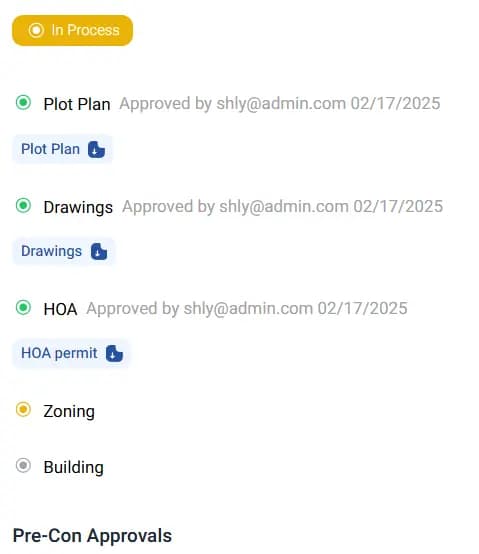 LATO AI Shly Deck & Fence pre-construction approvals dashboard showing plot plan, drawings, HOA permits, zoning, and building status