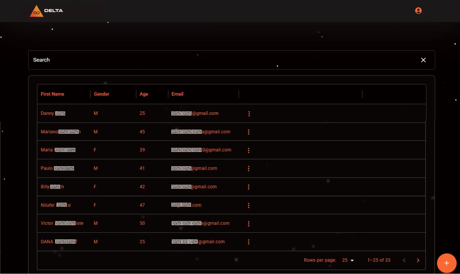 LATO AI Delta admin dashboard screenshot displaying user database table with names, gender, age, and email records for client management.