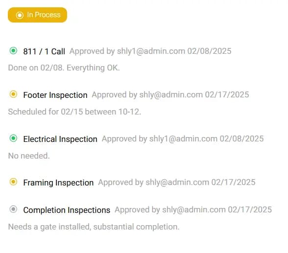 LATO AI Shly Deck & Fence construction inspections dashboard showing footer, electrical, framing, and completion inspections in process