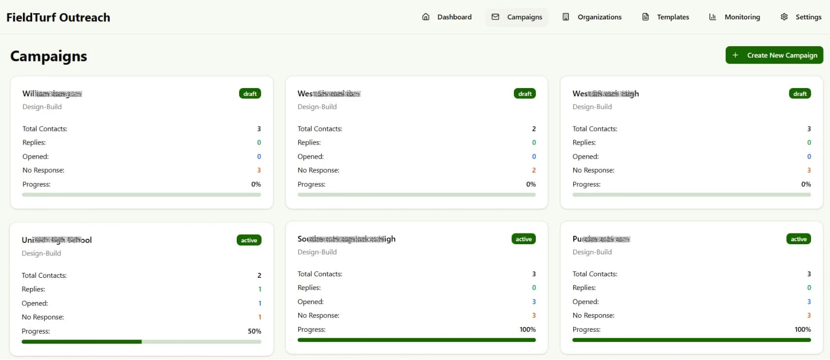 LATO AI FieldTurf platform screenshot showing campaign management dashboard with contact metrics, progress tracking, and campaign status, highlighting AI-powered outreach automation and performance monitoring.