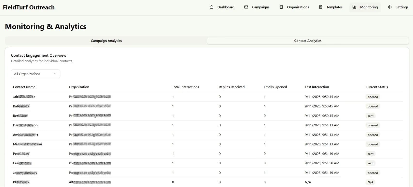 LATO AI FieldTurf platform screenshot of contact analytics dashboard showing engagement metrics, interactions, and status updates, highlighting AI-powered communication tracking and data-driven insights.