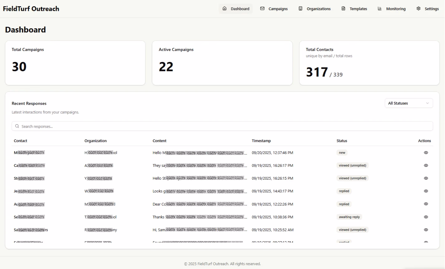 LATO AI FieldTurf dashboard screenshot displaying campaign metrics, active outreach performance, and recent contact responses, highlighting AI-powered communication tracking and marketing automation.