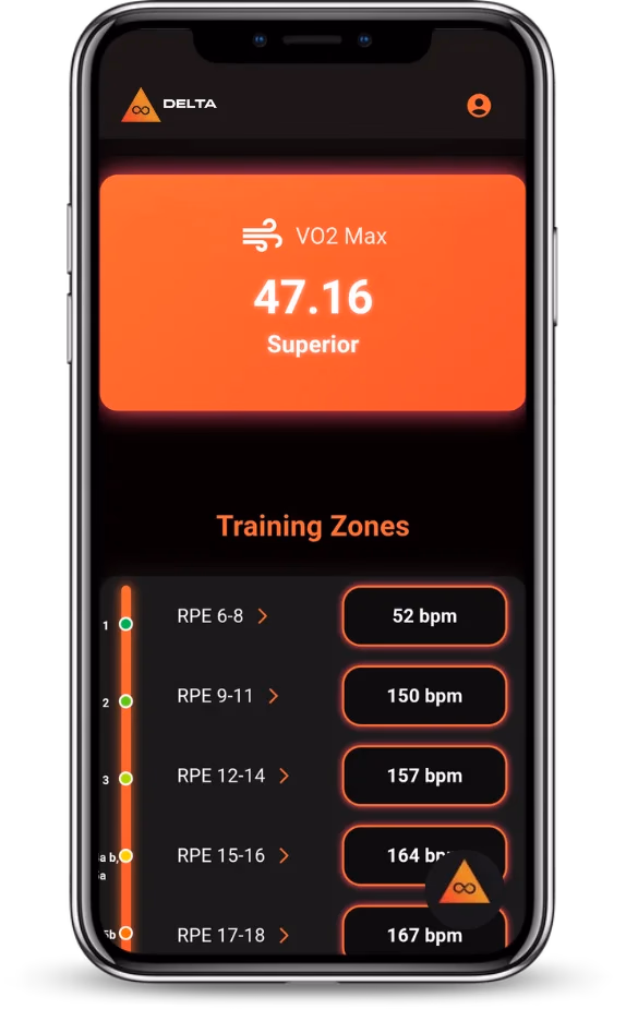 LATO AI Delta mobile app VO2 Max results dashboard showing superior score with personalized heart rate training zones for endurance and performance optimization.