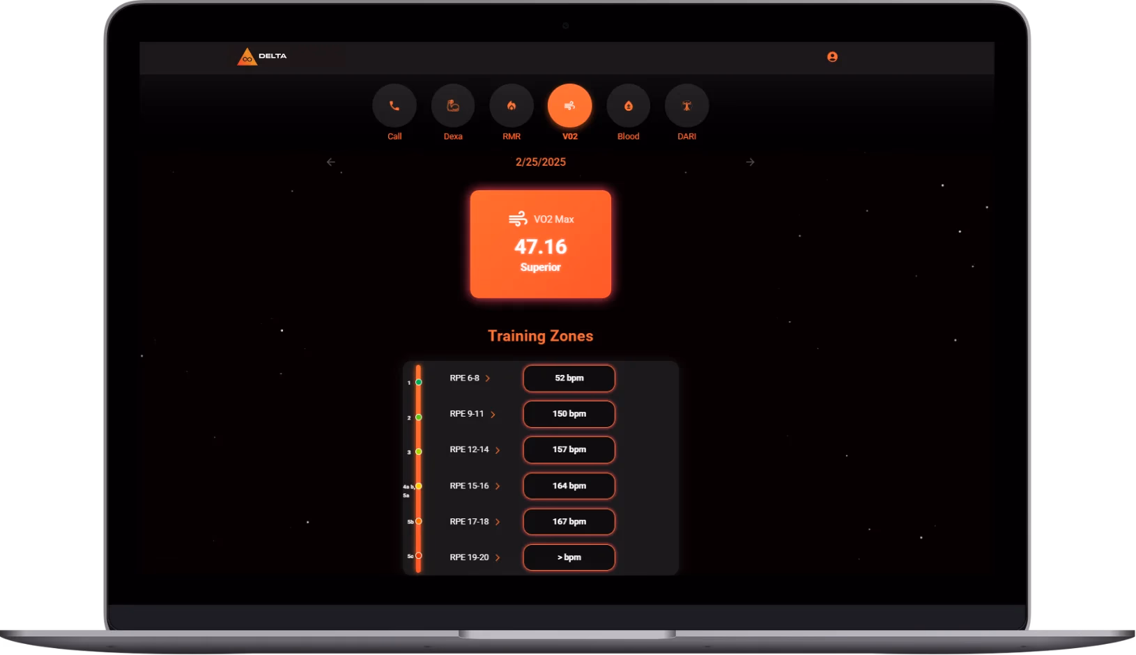 LATO AI Delta desktop VO2 Max dashboard displaying superior score with detailed heart rate training zones for endurance, threshold, and performance optimization.