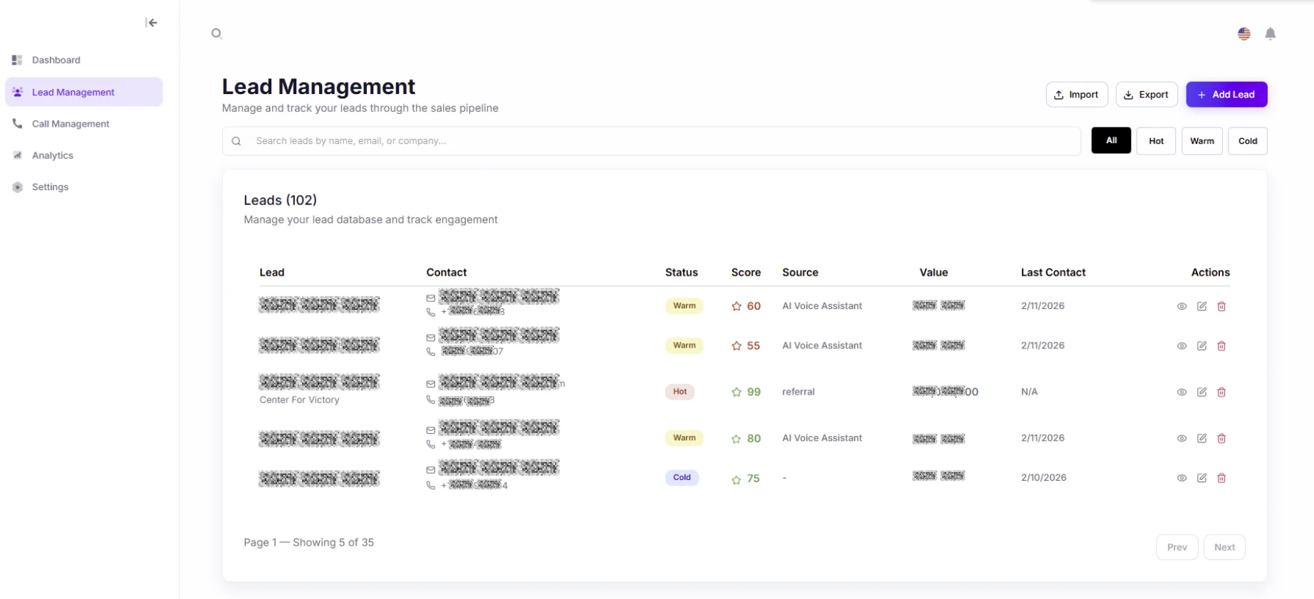 Unified Dashboard for Campaign Oversight