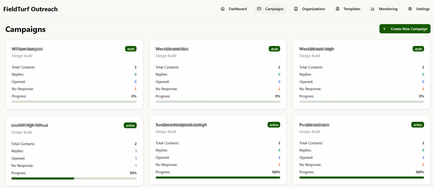 LATO AI FieldTurf platform screenshot showing campaign management dashboard with contact metrics, progress tracking, and campaign status, highlighting AI-powered outreach automation and performance monitoring.