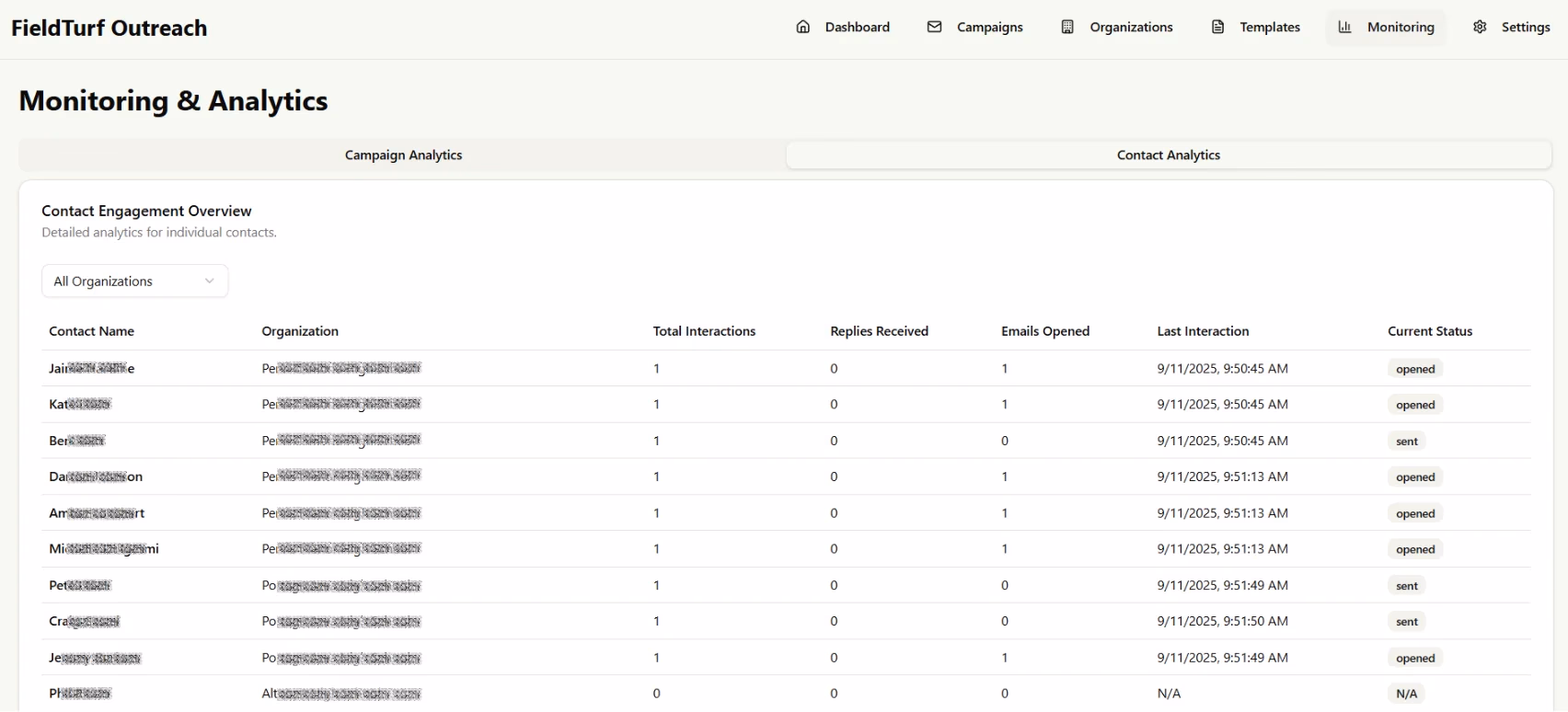 LATO AI FieldTurf platform screenshot of contact analytics dashboard showing engagement metrics, interactions, and status updates, highlighting AI-powered communication tracking and data-driven insights.